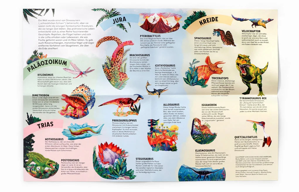 Laurence King Puzzle Dinopedia 48 große und 132 kleine Teile