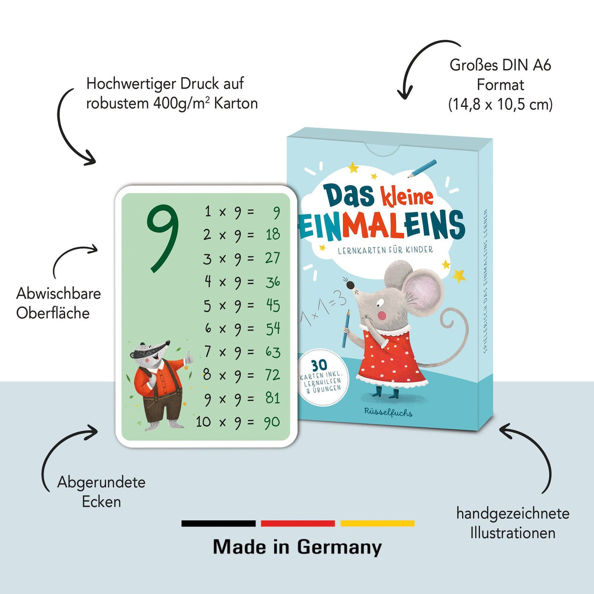 Einmaleinskarten mit Zahlenreihen 1-10 inkl. Lerntipps & Übungen
