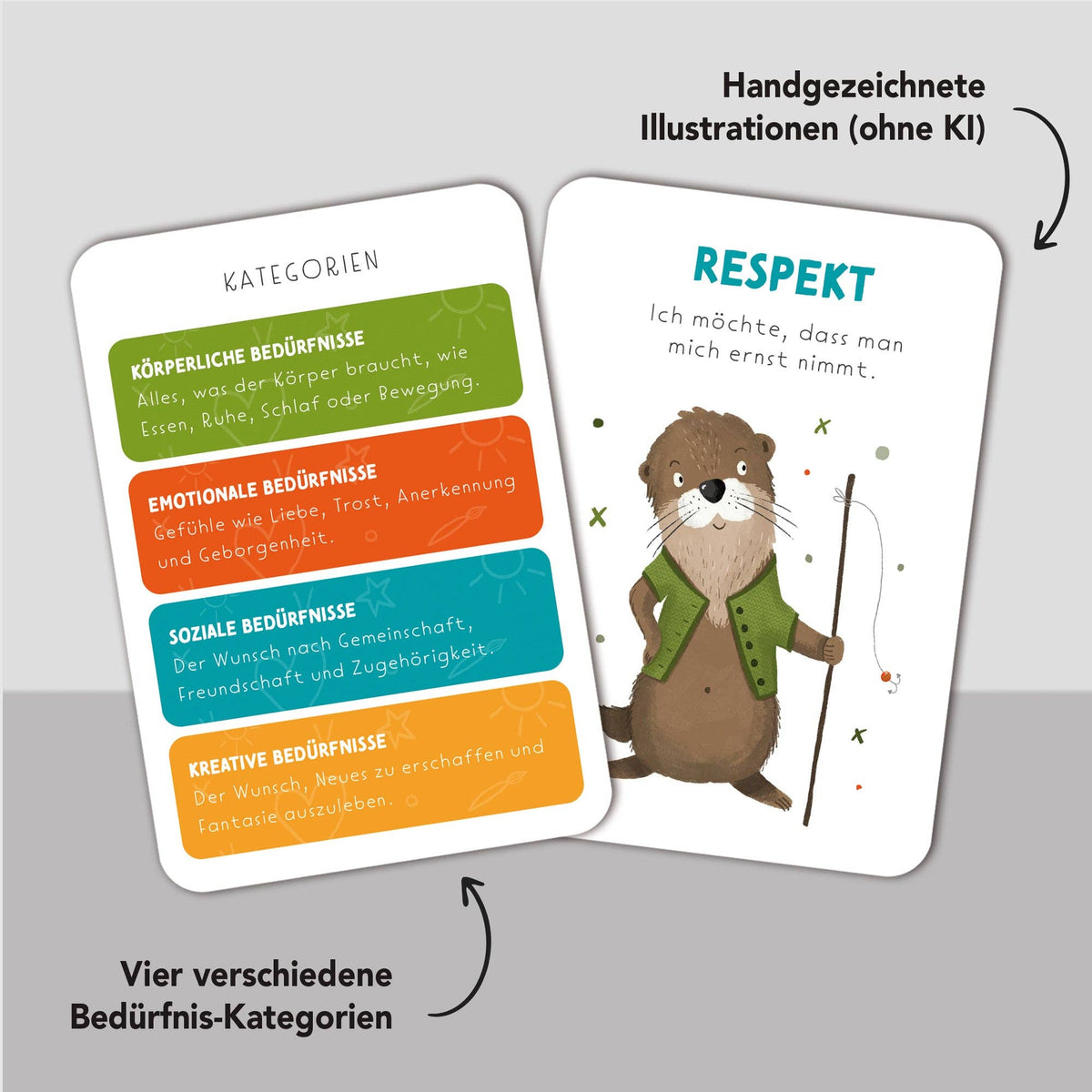 Rüsselfuchs „Starke Wünsche“ Bedürfniskarten für Kinder