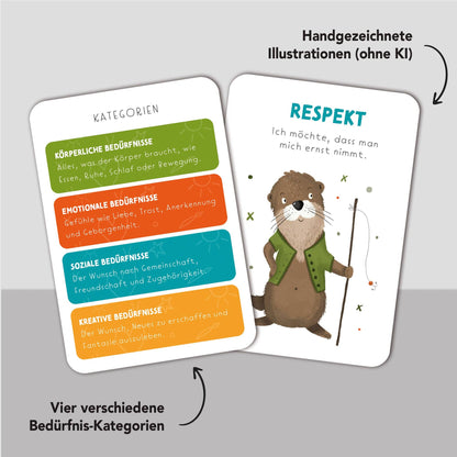 Rüsselfuchs „Starke Wünsche“ Bedürfniskarten für Kinder